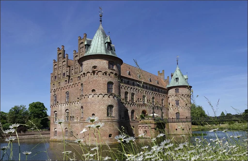 Odense Castle Travel Guide